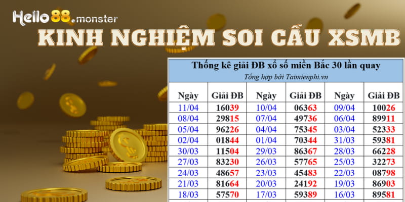 Những điều cần biết về kinh nghiệm soi cầu XSMB